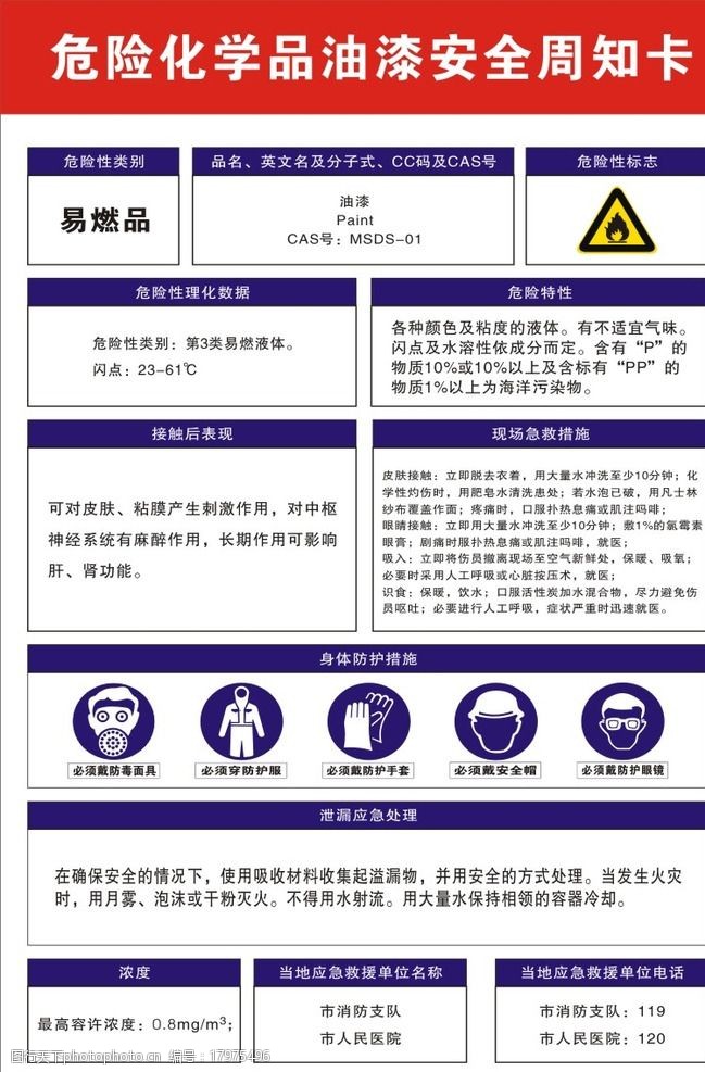 关键词:危险化学品油漆安全 危险 化学品 油漆 安全 周知卡 设计 广告