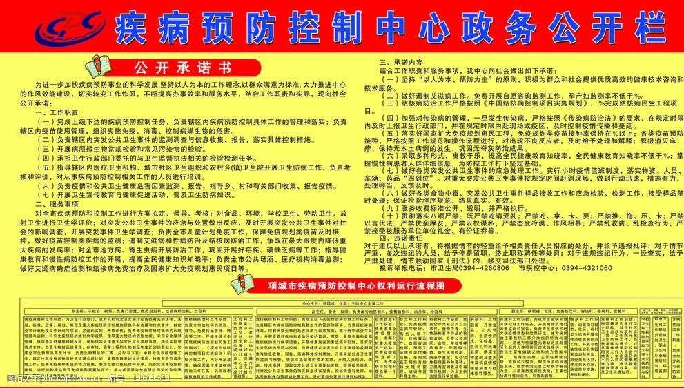 关键词:疾病控制中心政务公开 疾控中心 黄红底 黑字 公开承诺书 流程