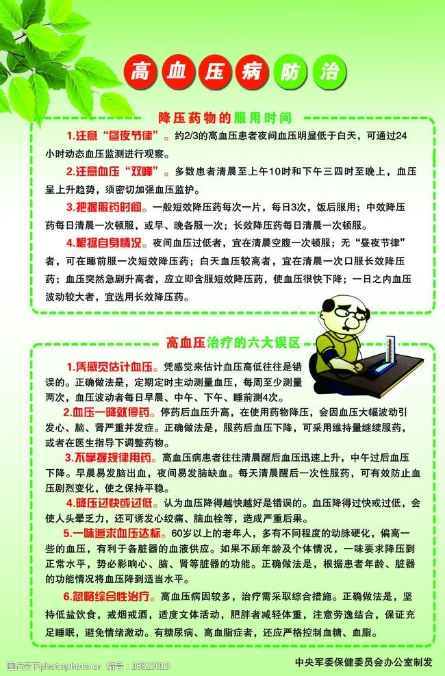 高血压注意事项 图行天下