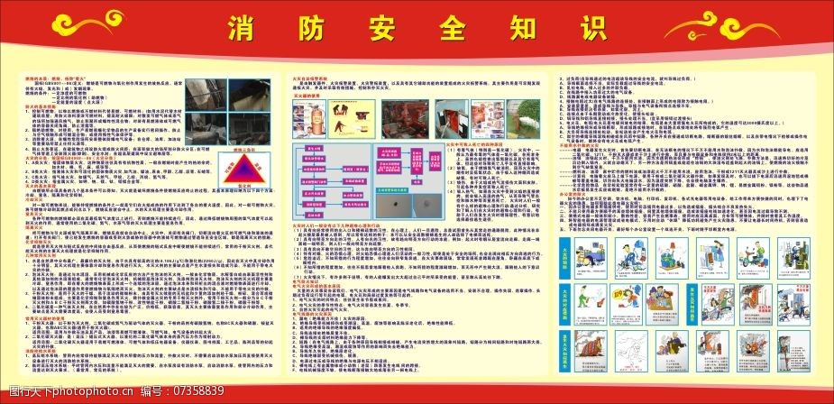 消防安全知识海报