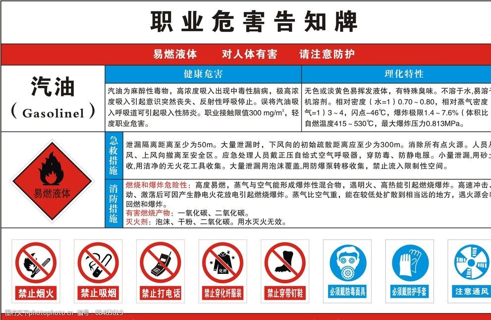 汽柴油危害告知牌图片