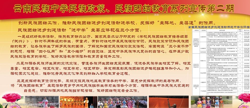 民族团结教育宣传第二期图片