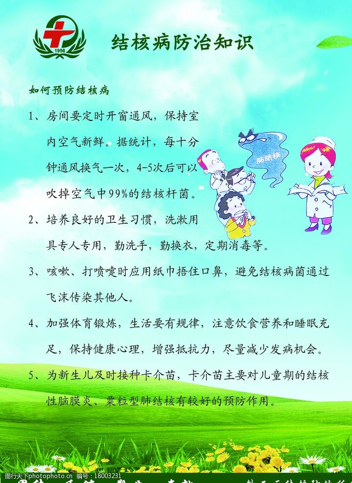 肺结核防治知识图片