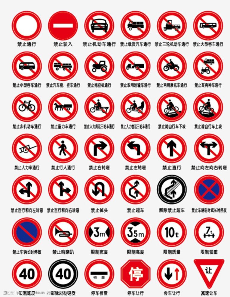 交通标志大全 交通 标志 标牌 红色 禁行 设计 标志图标 公共标识标志