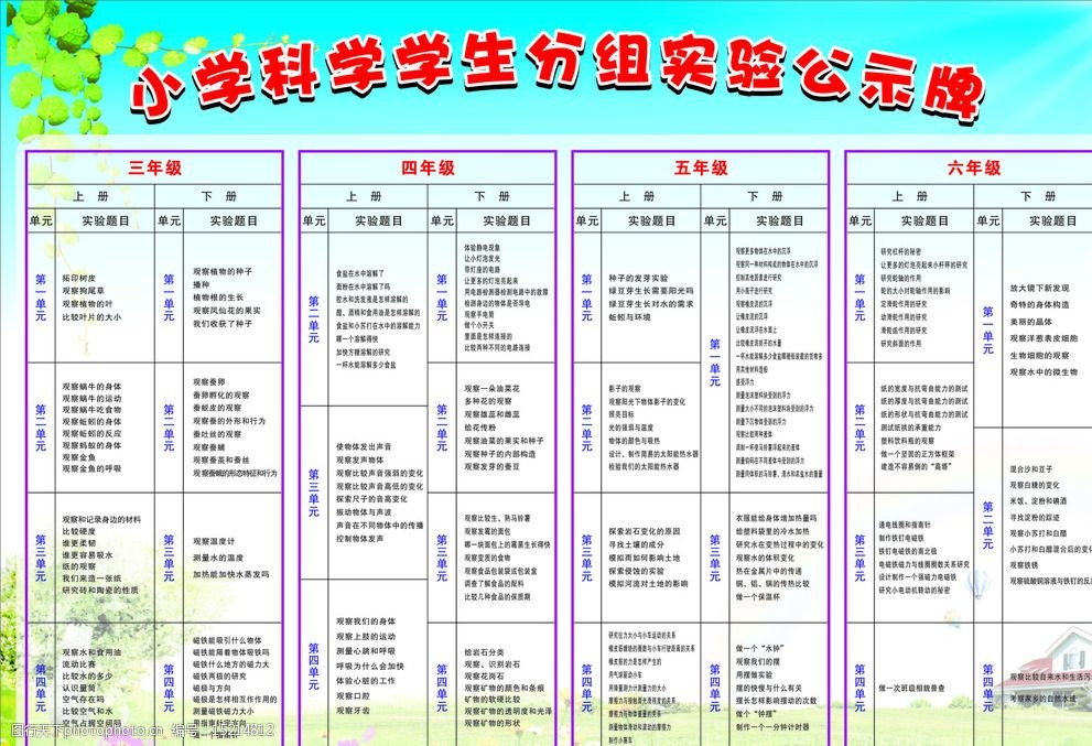 展板学校公示栏学科图片