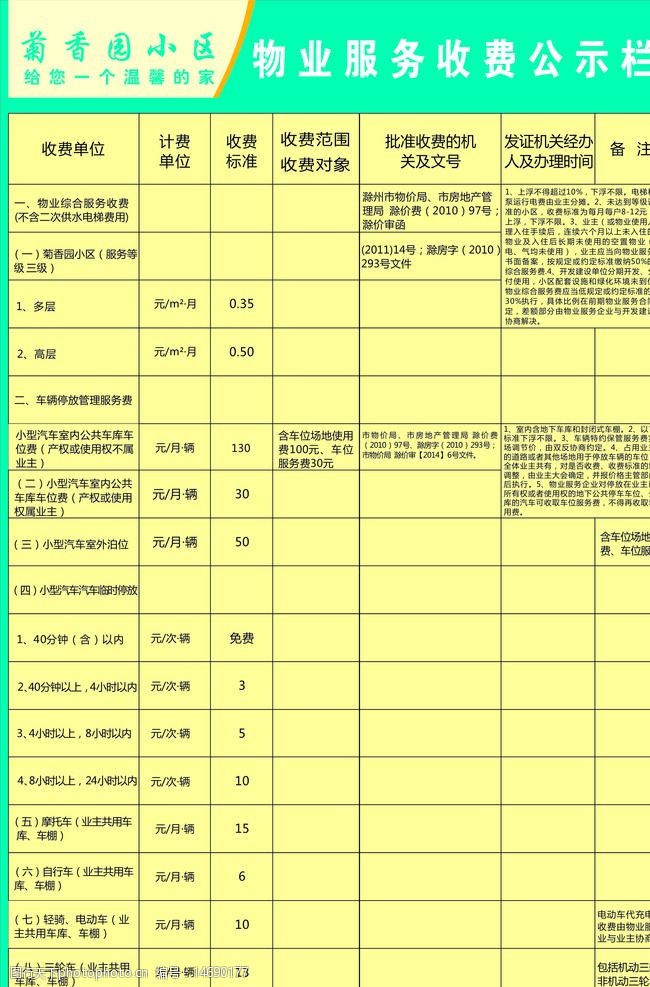 关键词:收费公告栏 物业 服务 收费 公示 栏 展板 设计 其他 图片素材