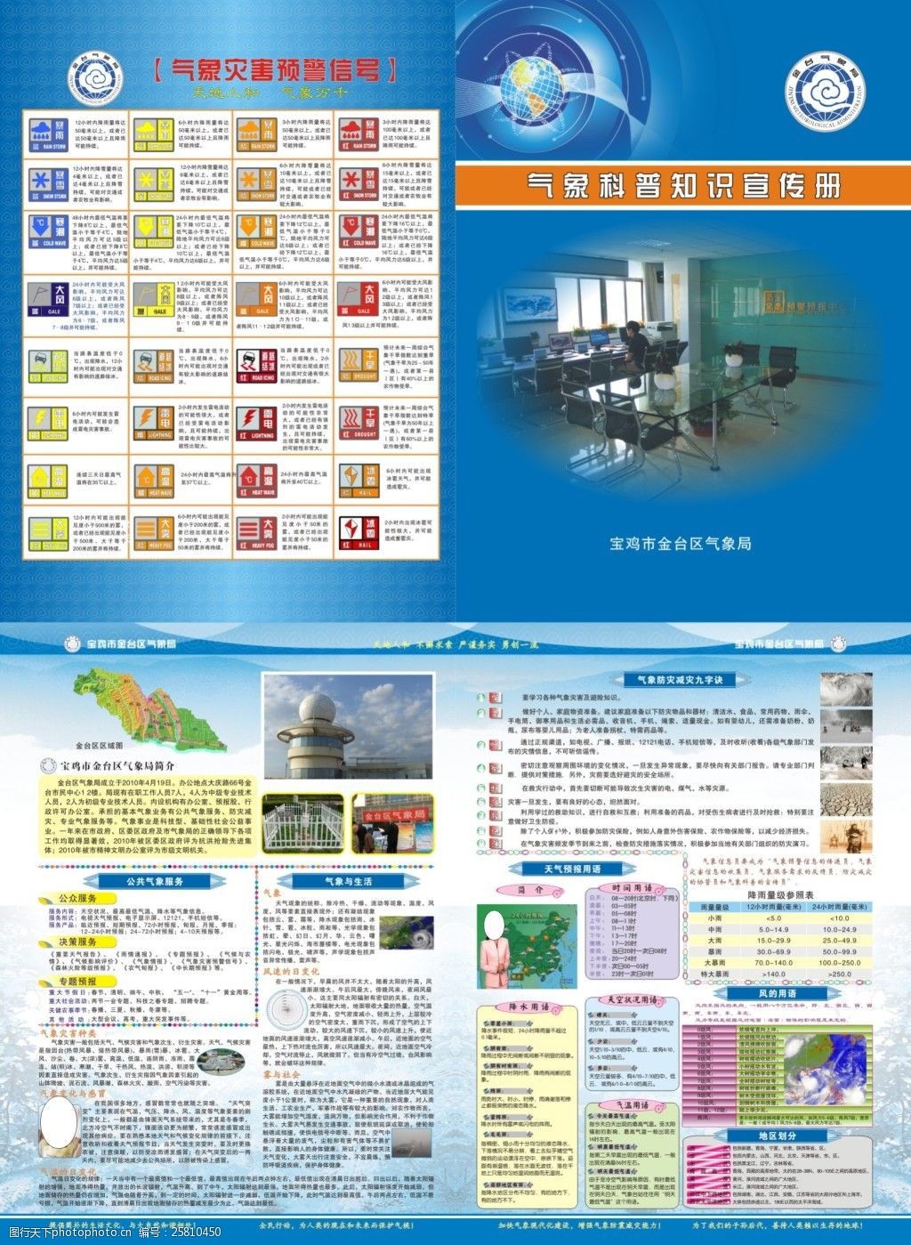 气象科普知识宣传折页