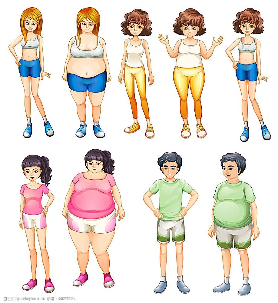 卡通人物胖瘦对比
