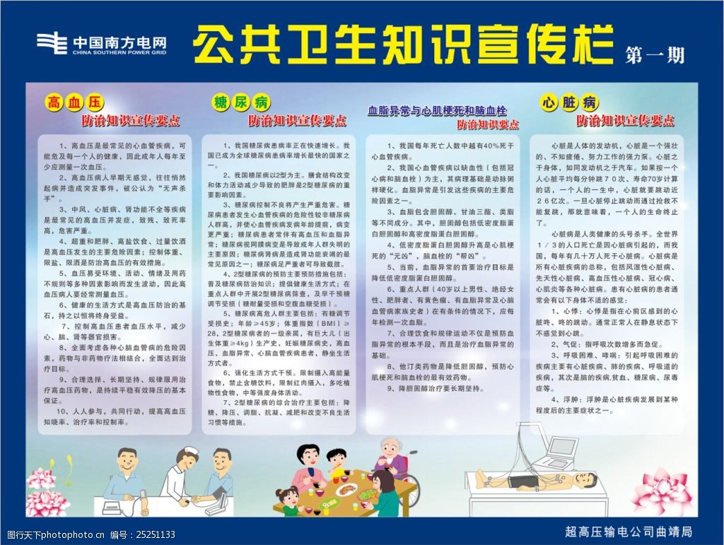 关键词:健康知识宣传栏 中国南方电网 公共卫生知识宣传栏 创卫宣传栏