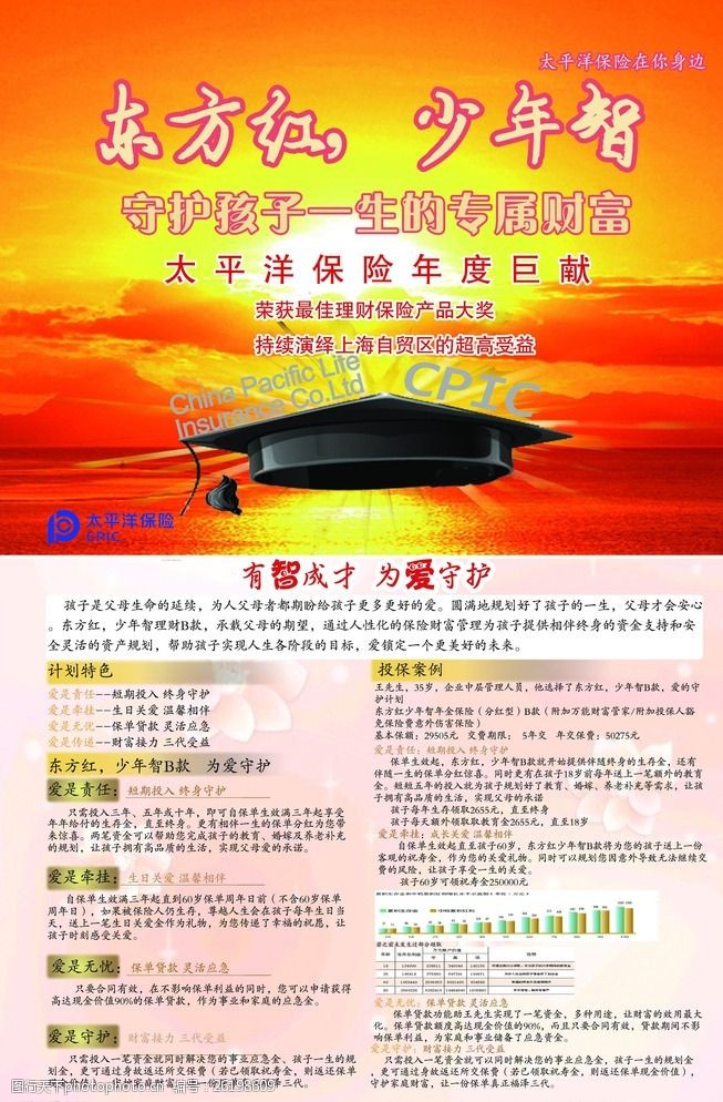 太平洋保险图片