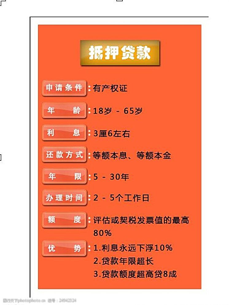 贷款