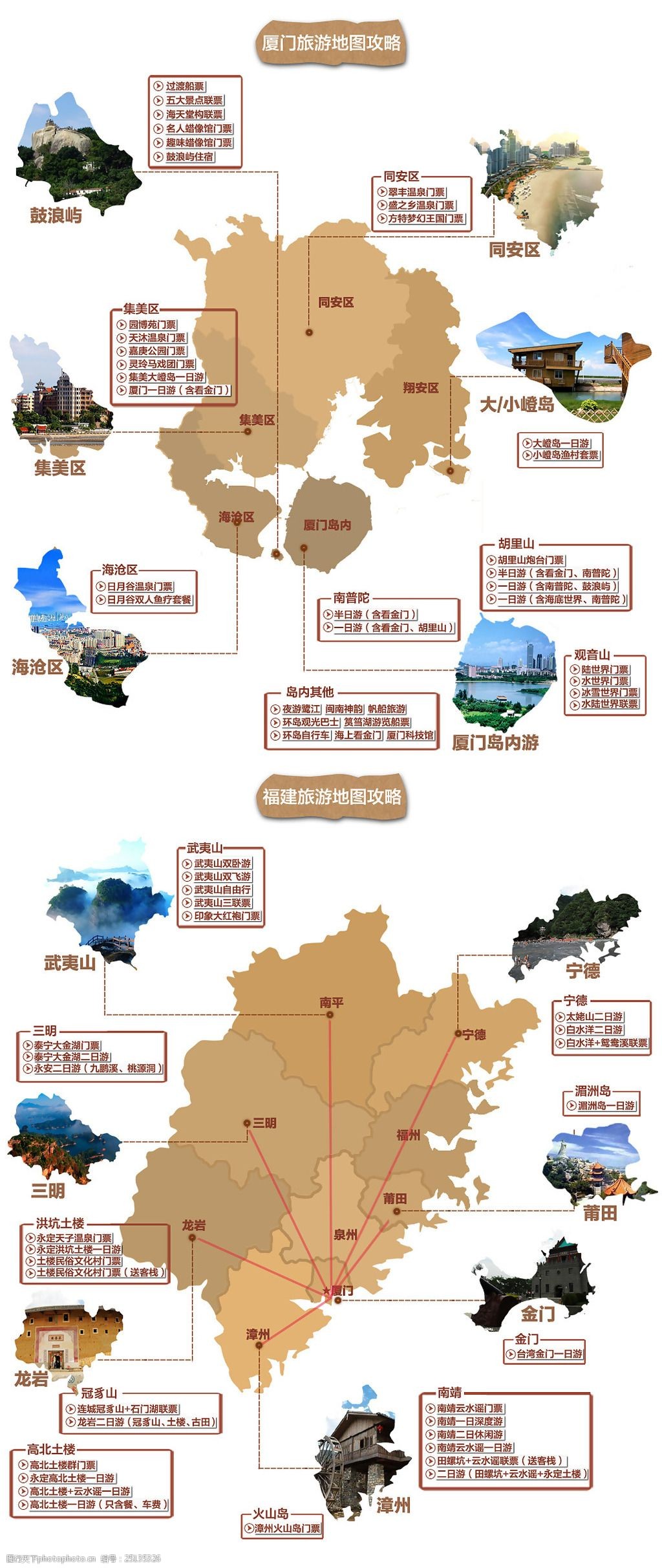 福建厦门旅游地图