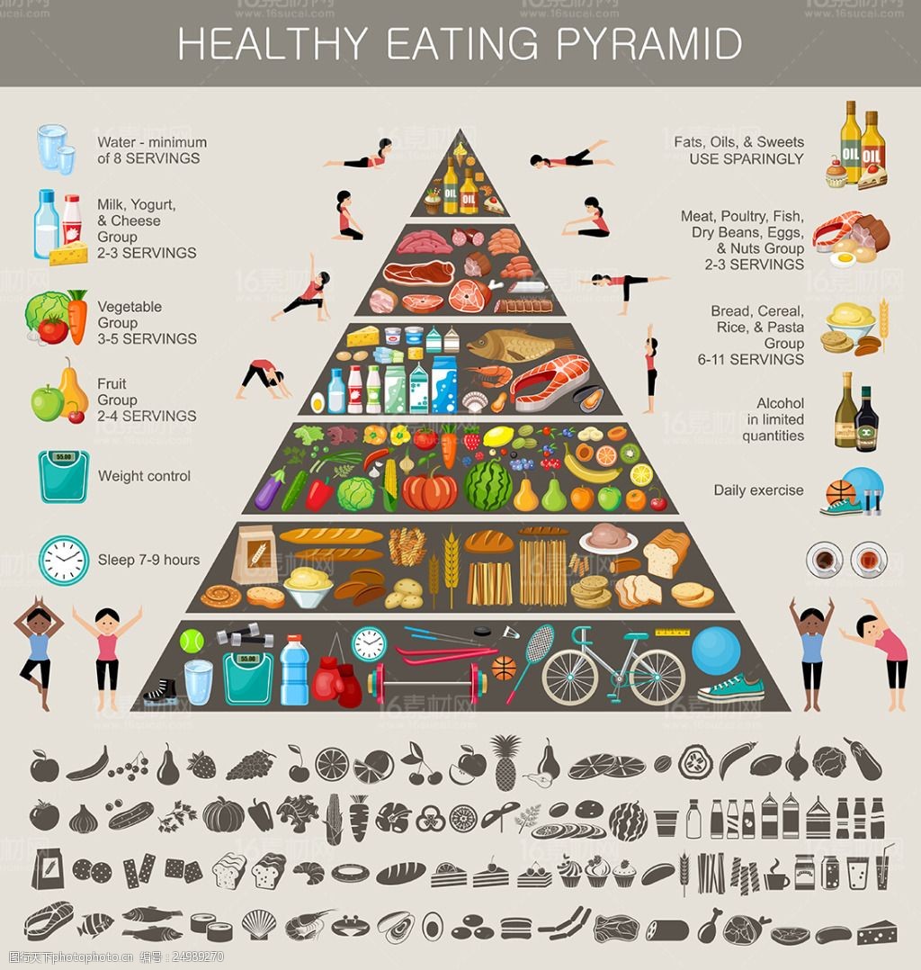 精美健康饮食金字塔设计矢量素材