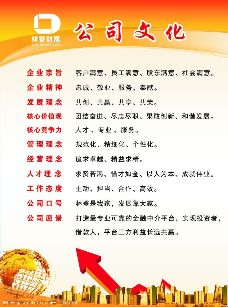 关键词:公司文化 企业宗旨 企业精神 管理理念 经营理念 公司愿景