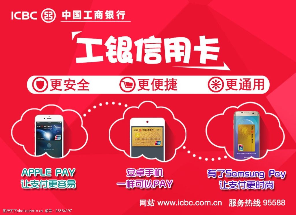 工银信用卡