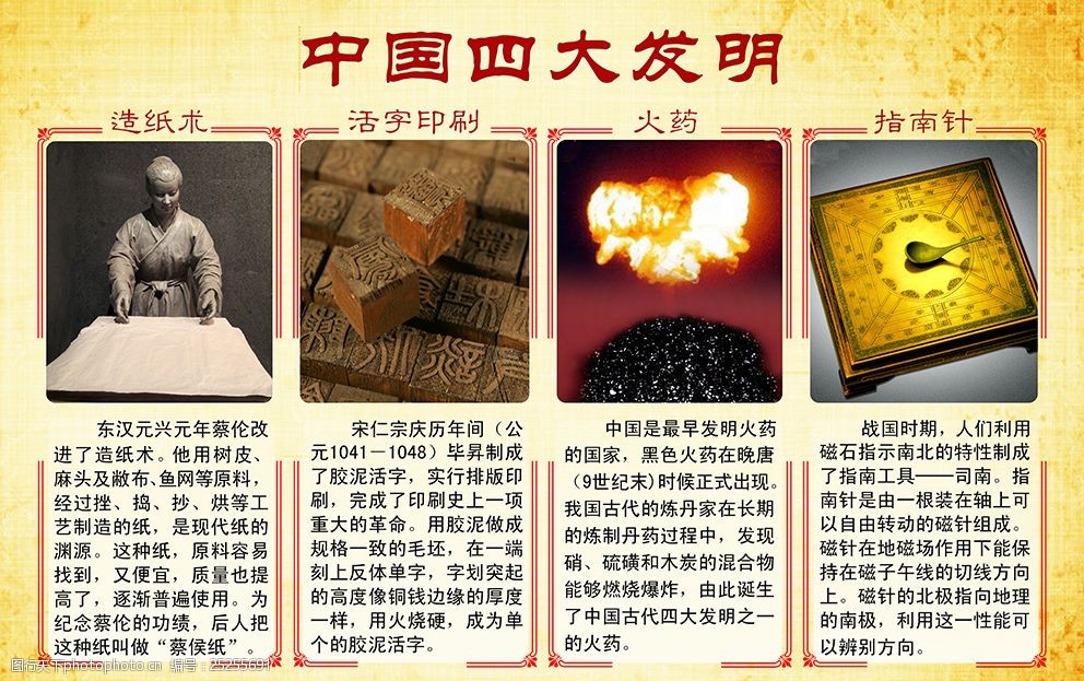 关键词:中国古代四大发明 造纸术 活字印刷 火药 指南针 古典背景 psd