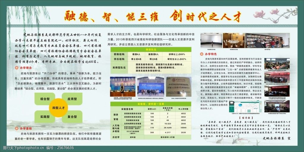 学校简介展板海报矢量图
