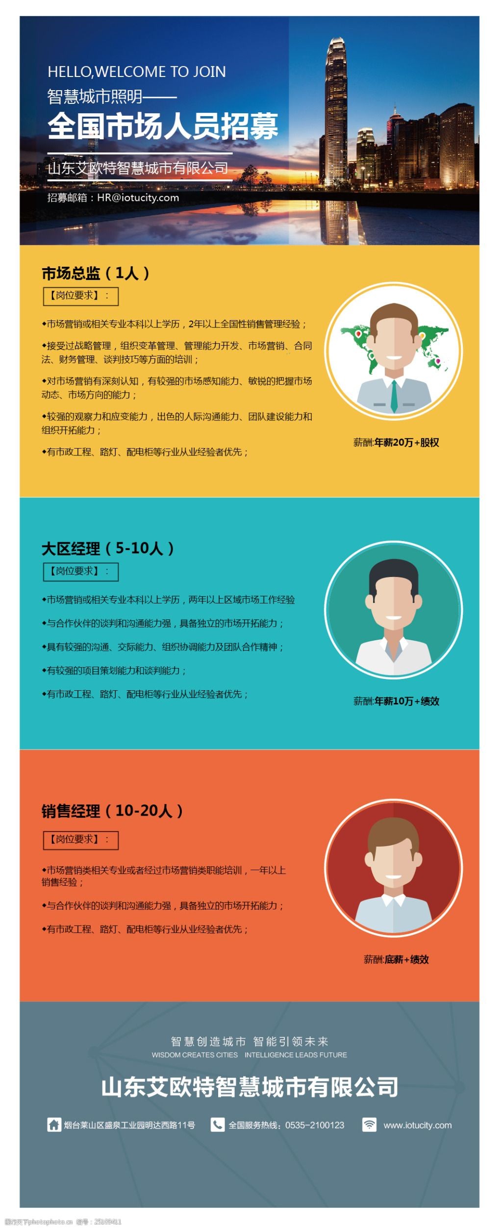 招聘海報 招聘海報