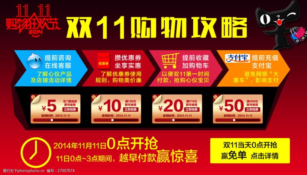 双11购物流程攻略海报素材下载