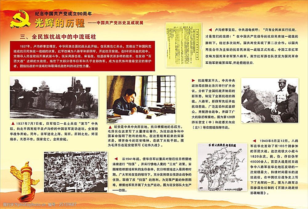 党史展板-全民族抗战中的中流砥柱