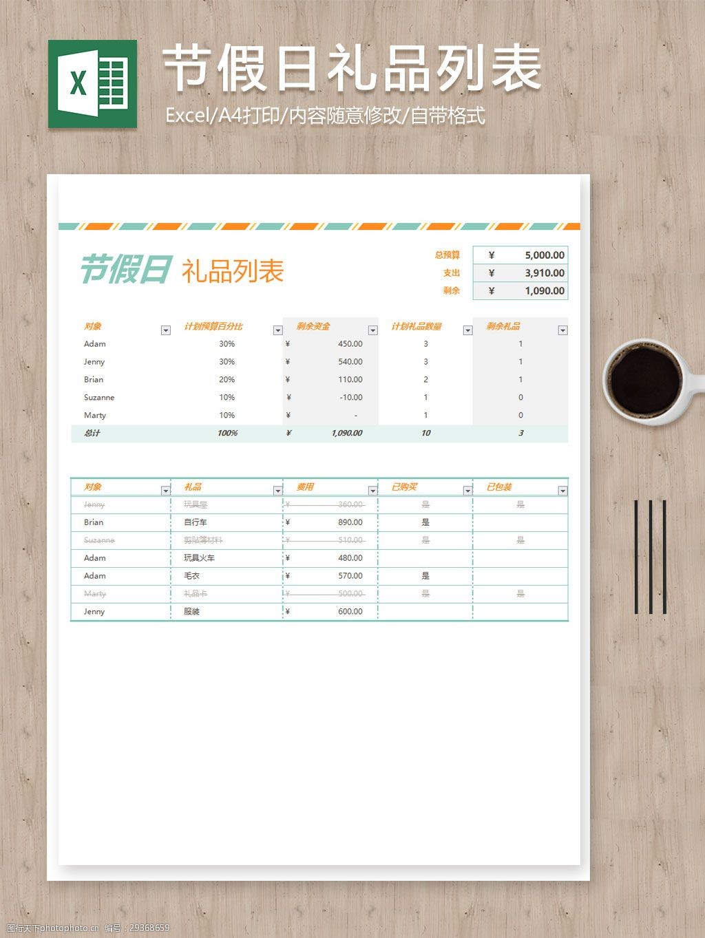 关键词:公司节假日礼品发放明细列表 表格 表格模板 表格设计 礼品