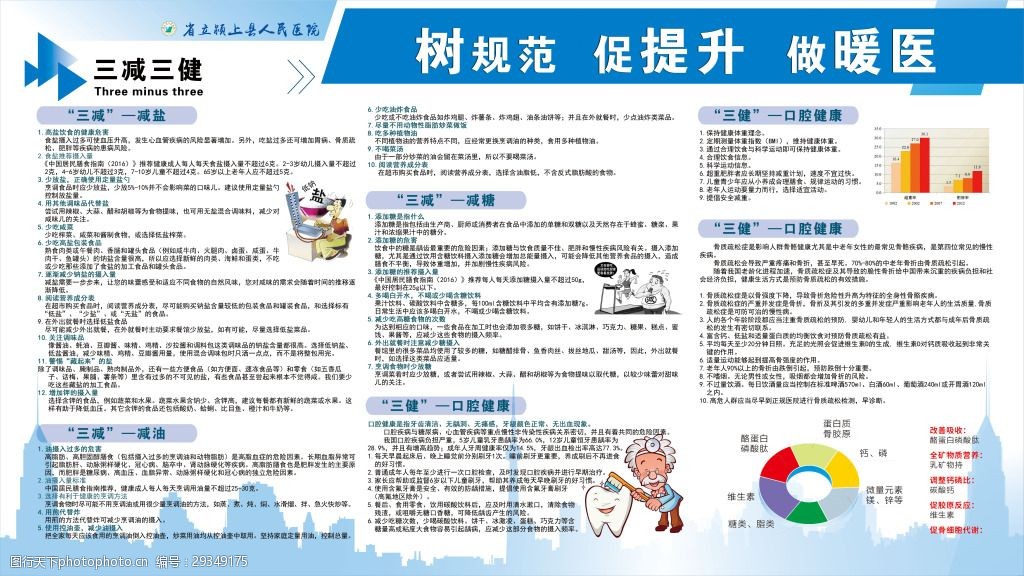 三减三健医疗健康卫生展板
