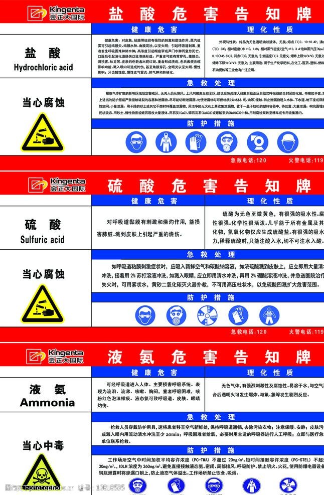 金正大硫酸盐酸液氨危险告知牌图片