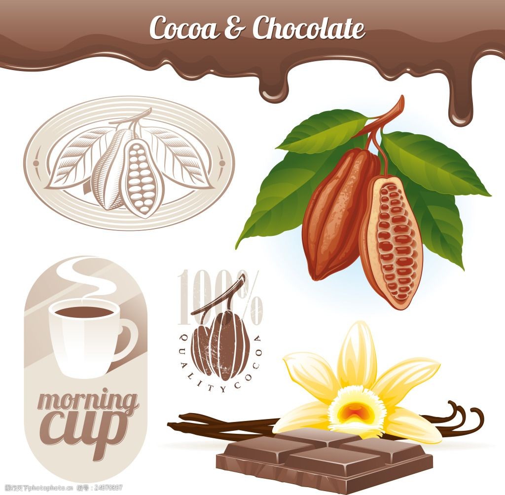 关键词:欧式咖啡矢量设计素材 欧式 咖啡 矢量 设计素材 巧克力 可可