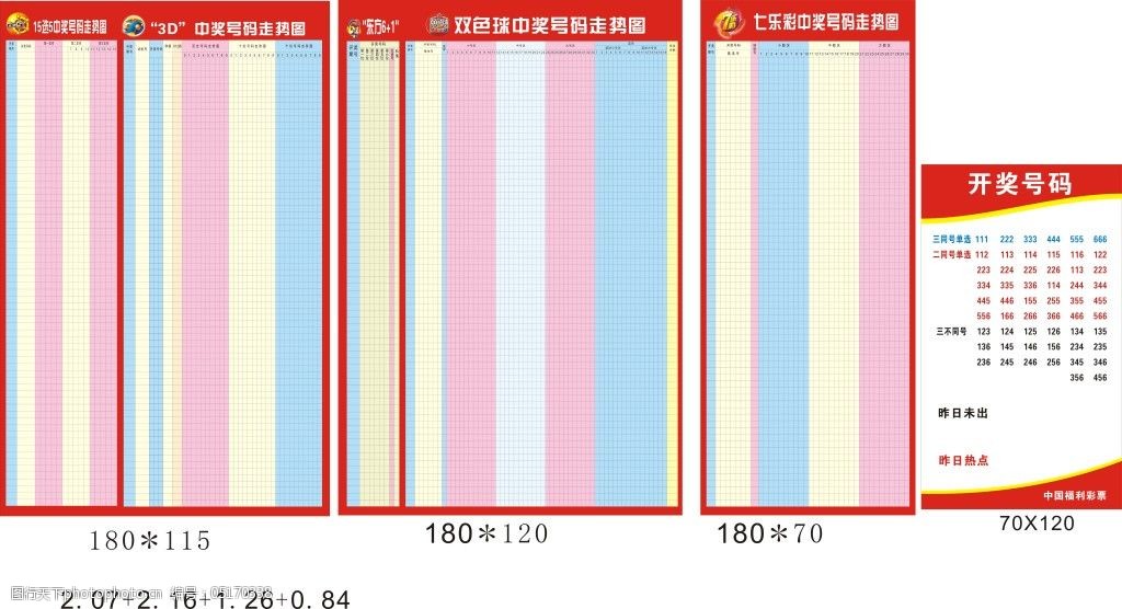 福利彩票走势图展板