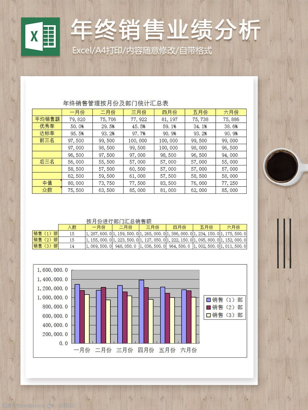 关键词:年终销售业绩分析部分统计汇总表 表格 表格模板 表格设计