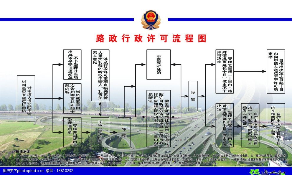 路政行政许可流程图图片