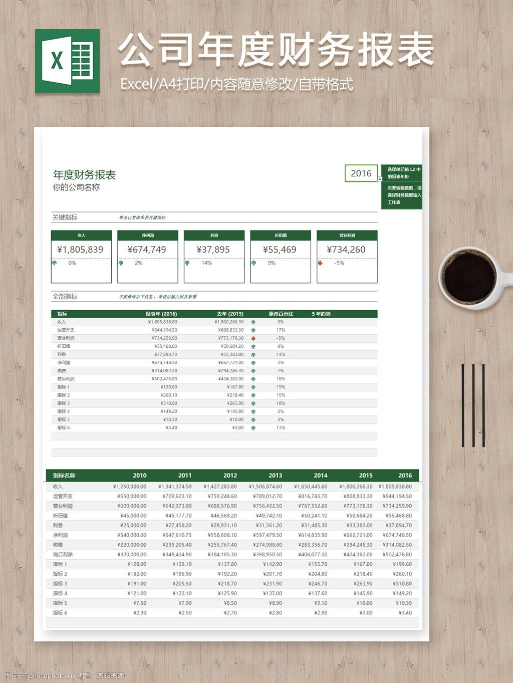 关键词:公司年度财务报表关键指标记录 报表 表格 表格模板 表格设计