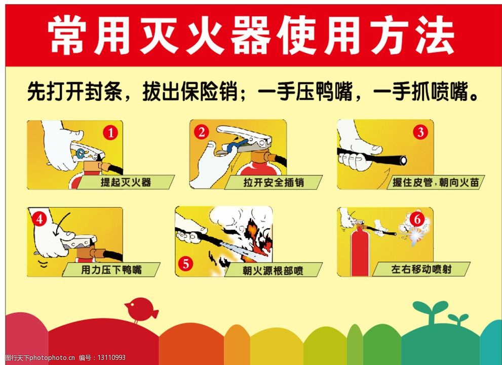 常用灭火器使用方法图片