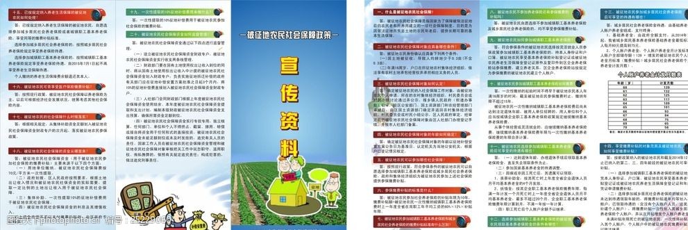 被征地农民宣传三折页