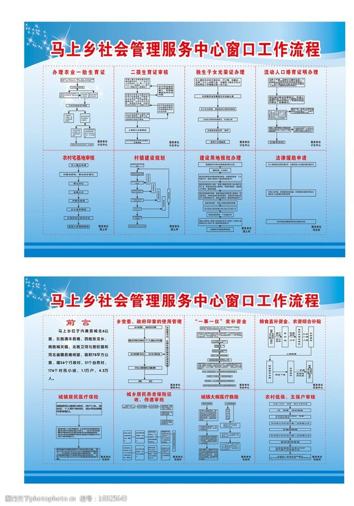 便民大厅服务窗口流程图片