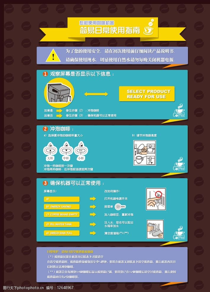 咖啡机使用说明书模板图片
