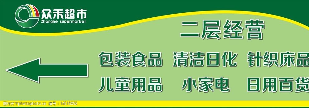 众禾超市kt板图片