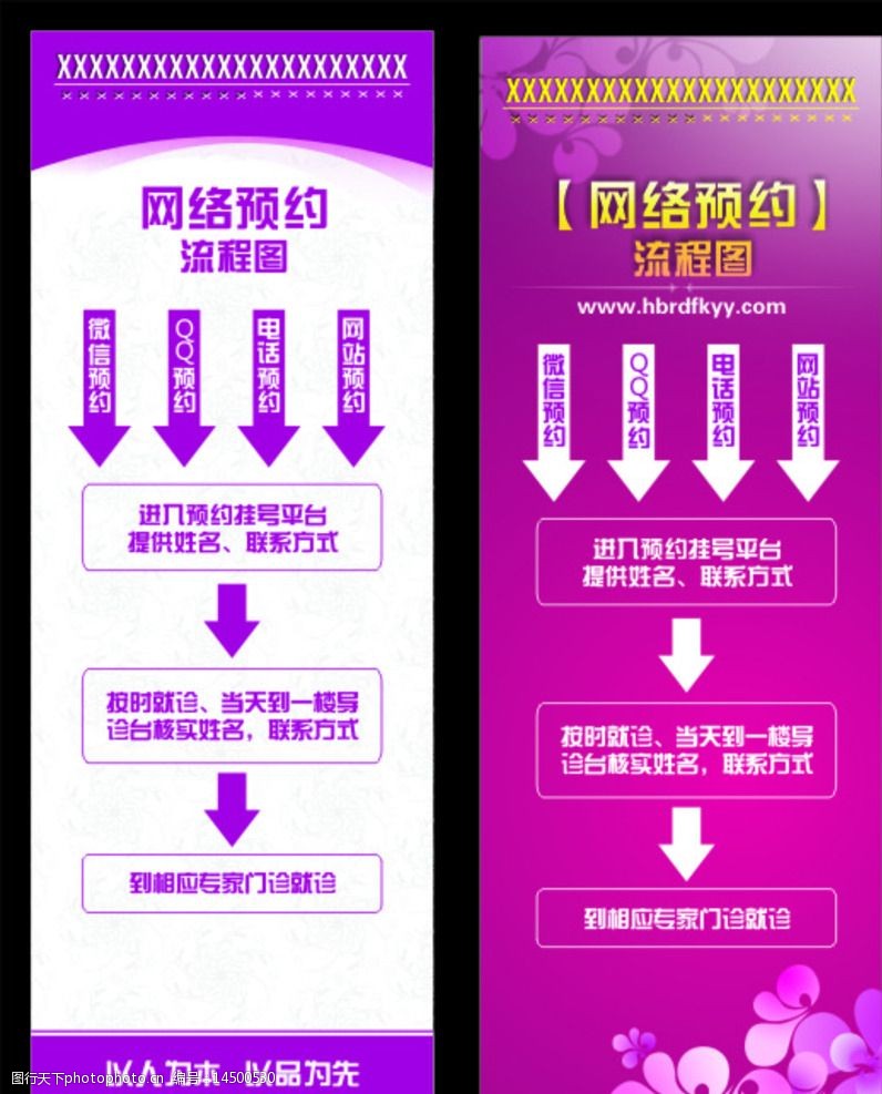 網絡預約流程x展架 網絡預約 網絡x展架 醫院x展架 網絡 x展架 設計