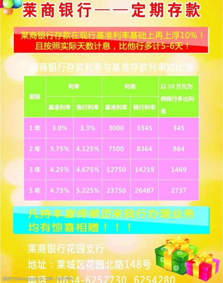 银行定期存款单页