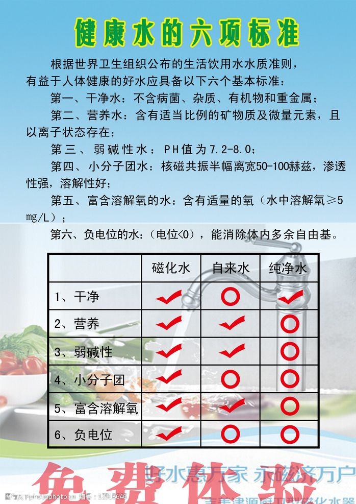 吉美健康水的六项标准图片