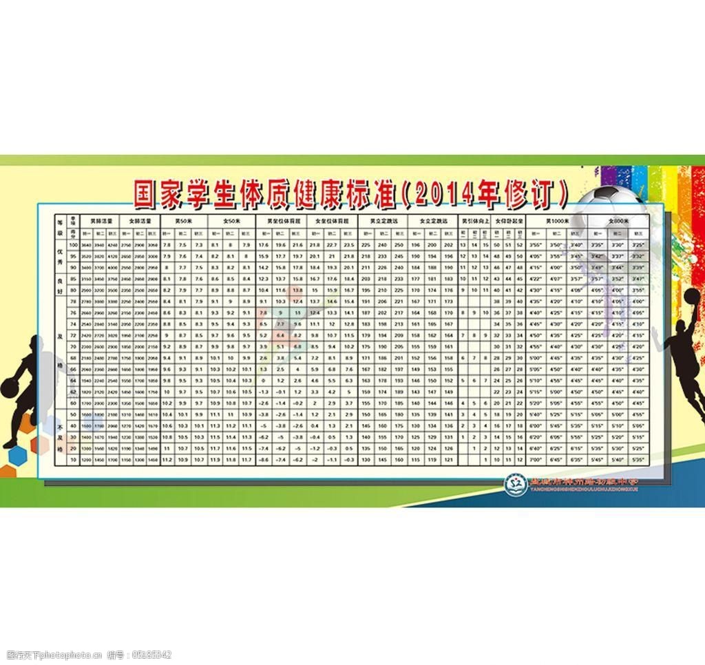 2014国家学生体质健康