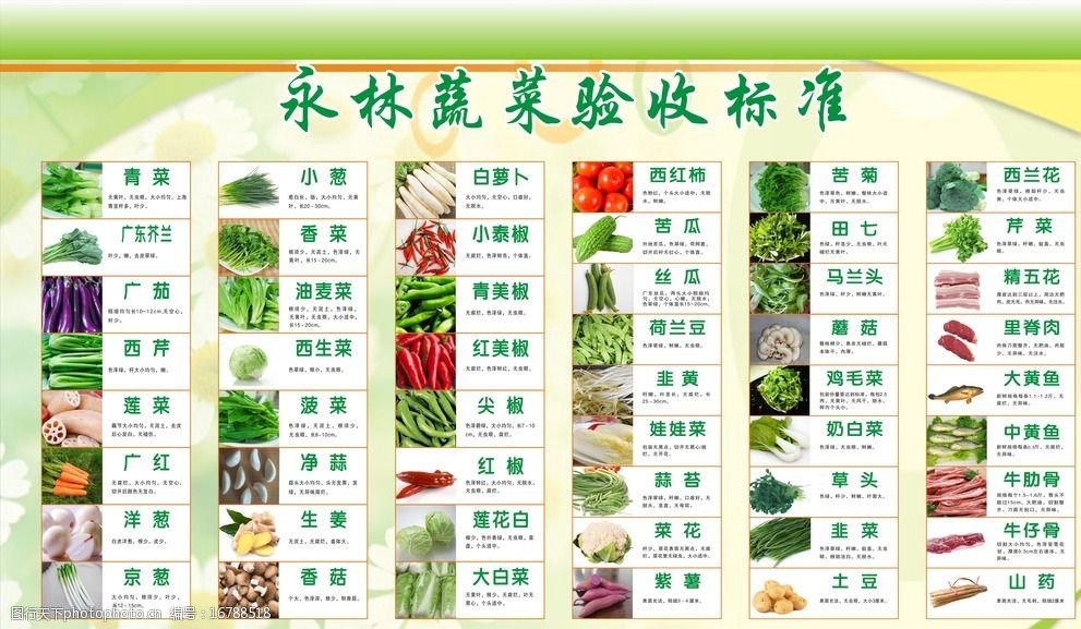 蔬菜验收标准图片