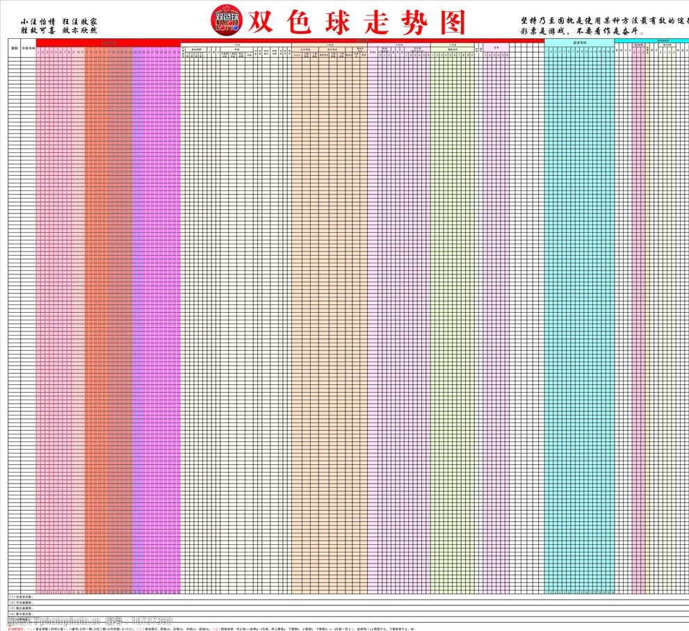 關鍵詞:雙色球 走勢圖 雙色球走勢圖 彩票 彩票店走勢圖 表格 cdr