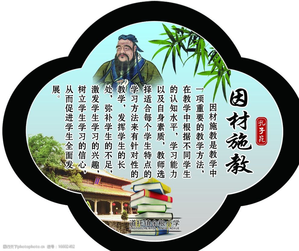 孔子因材施教图片