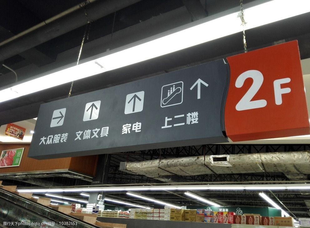 超市区域楼层指示牌图片