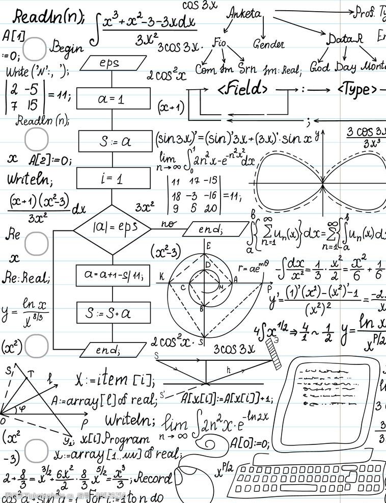 手繪數學公式圖片