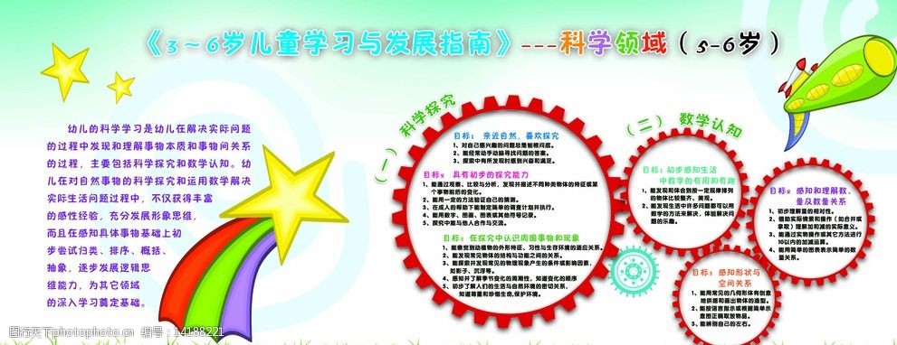 儿童科学领域图片