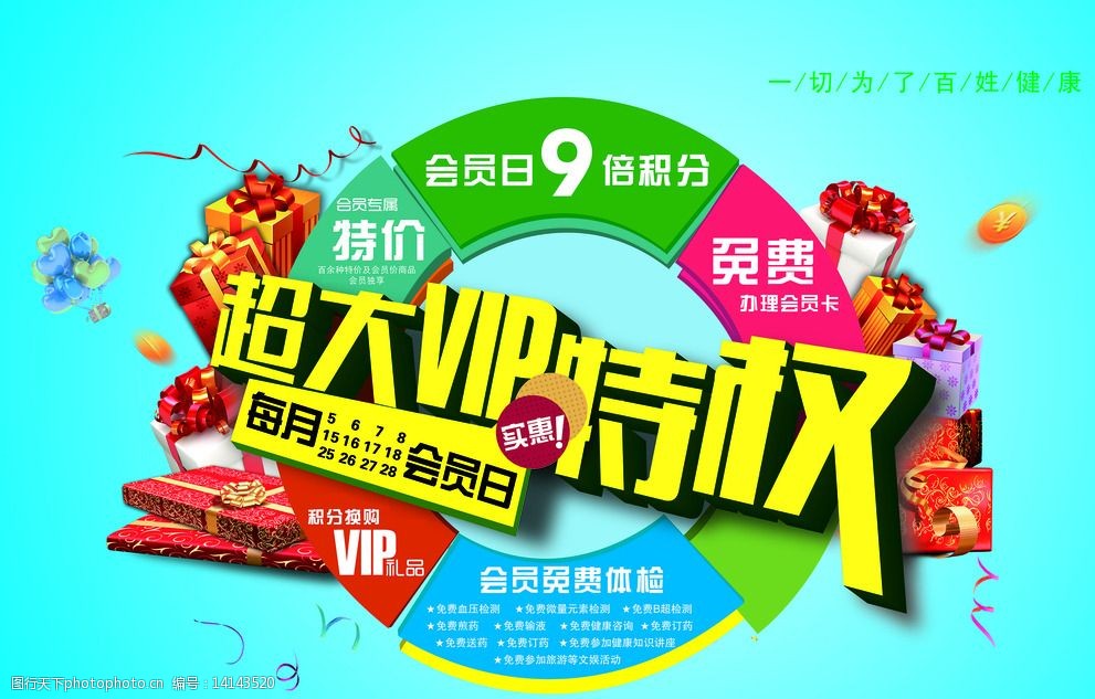 药店会员权益图片