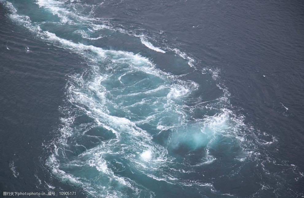 挪威博多大漩涡图片