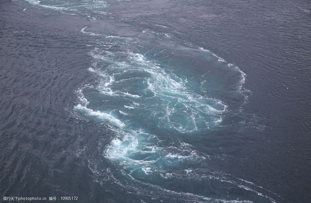 挪威博多大漩涡图片